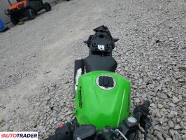 Kawasaki Pozostałe 2024