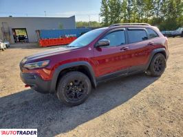 Jeep Cherokee 2020 3