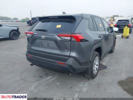 Toyota Pozostałe 2025 2