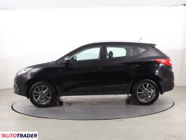 Hyundai ix35 2015 1.6 132 KM
