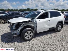 Toyota Pozostałe 2021 2