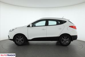 Hyundai ix35 2014 2.0 181 KM