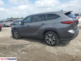 Toyota Highlander 2021 3 Toyota Highlander 2021 3
