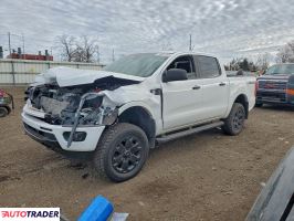 Ford Ranger - zobacz ofertę