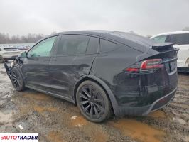 Tesla Model X 2023
