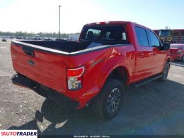 Ford Pozostałe 2019 2