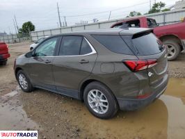 Chevrolet Equinox 2024 1