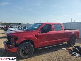 Ford Pozostałe 2021 3 Ford Pozostałe 2021 3