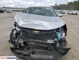Chevrolet Equinox 2021 1 Chevrolet Equinox 2021 1