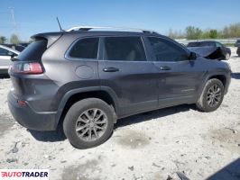 Jeep Cherokee 2020 2