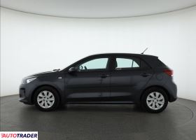 Kia Rio 2020 1.2 83 KM