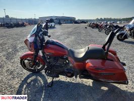 Harley-Davidson Pozostałe 2024