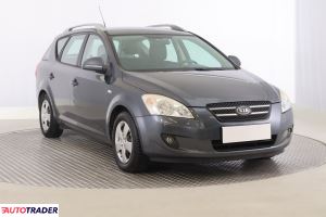 Kia Ceed - zobacz ofertę
