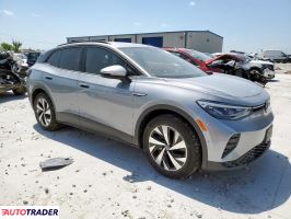 Volkswagen Pozostałe 2023