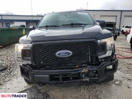 Ford Pozostałe 2019 2 Ford Pozostałe 2019 2