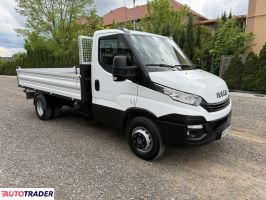 Iveco 2017