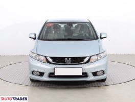 Honda Civic 2015 1.8 139 KM