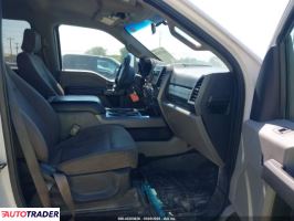 Ford Pozostałe 2019 6 Ford Pozostałe 2019 6