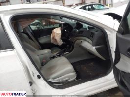 Acura Pozostałe 2021 2