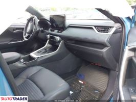 Toyota Pozostałe 2025 2 Toyota Pozostałe 2025 2