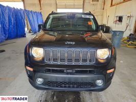 Jeep Renegade 2021