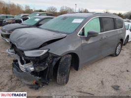 Chrysler Pacifica 2022 3