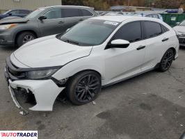 Honda Civic 2020 1