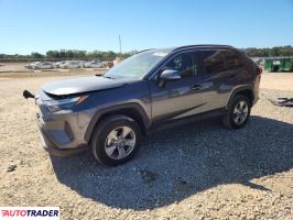 Toyota Pozostałe 2023 2