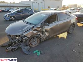 Toyota Corolla - zobacz ofertę