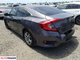 Honda Civic 2017 2 Honda Civic 2017 2