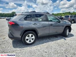 Toyota Pozostałe 2020 2 Toyota Pozostałe 2020 2