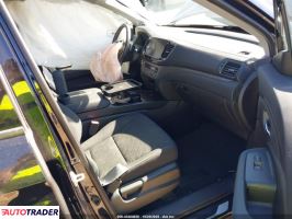 Honda Pozostałe 2024 3