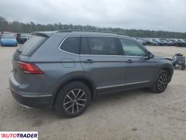 Volkswagen Tiguan 2021 2