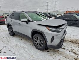 Toyota Pozostałe 2024 2