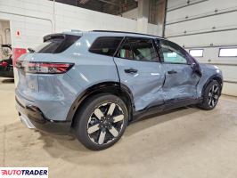 Honda Pozostałe 2025