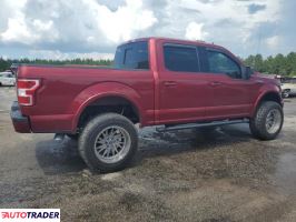 Ford Pozostałe 2019 5 Ford Pozostałe 2019 5