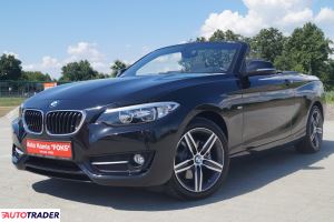 BMW Pozostałe 2015 2 184 KM BMW Pozostałe 2015 2 184 KM