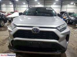 Toyota Pozostałe 2022 2