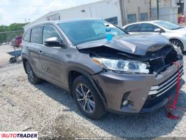 Toyota Highlander 2019 3 Toyota Highlander 2019 3