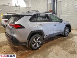 Toyota Pozostałe 2024 2