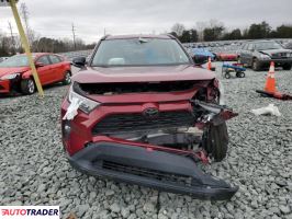 Toyota Pozostałe 2020 2 Toyota Pozostałe 2020 2