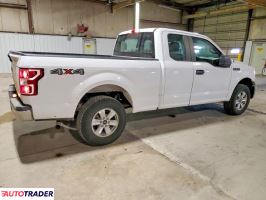 Ford Pozostałe 2020 3