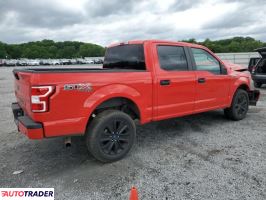 Ford Pozostałe 2020 5