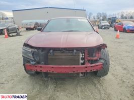 Dodge Charger 2020 3
