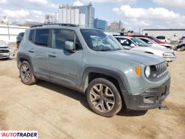 Jeep Renegade 2018 2