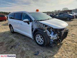 Chrysler Voyager 2020 3