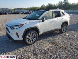 Toyota Pozostałe 2020 2 Toyota Pozostałe 2020 2