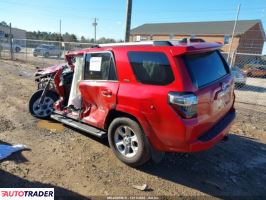 Toyota Pozostałe 2021 4