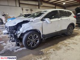 Honda CR-V - zobacz ofertę