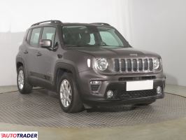 Jeep Renegade - zobacz ofertę